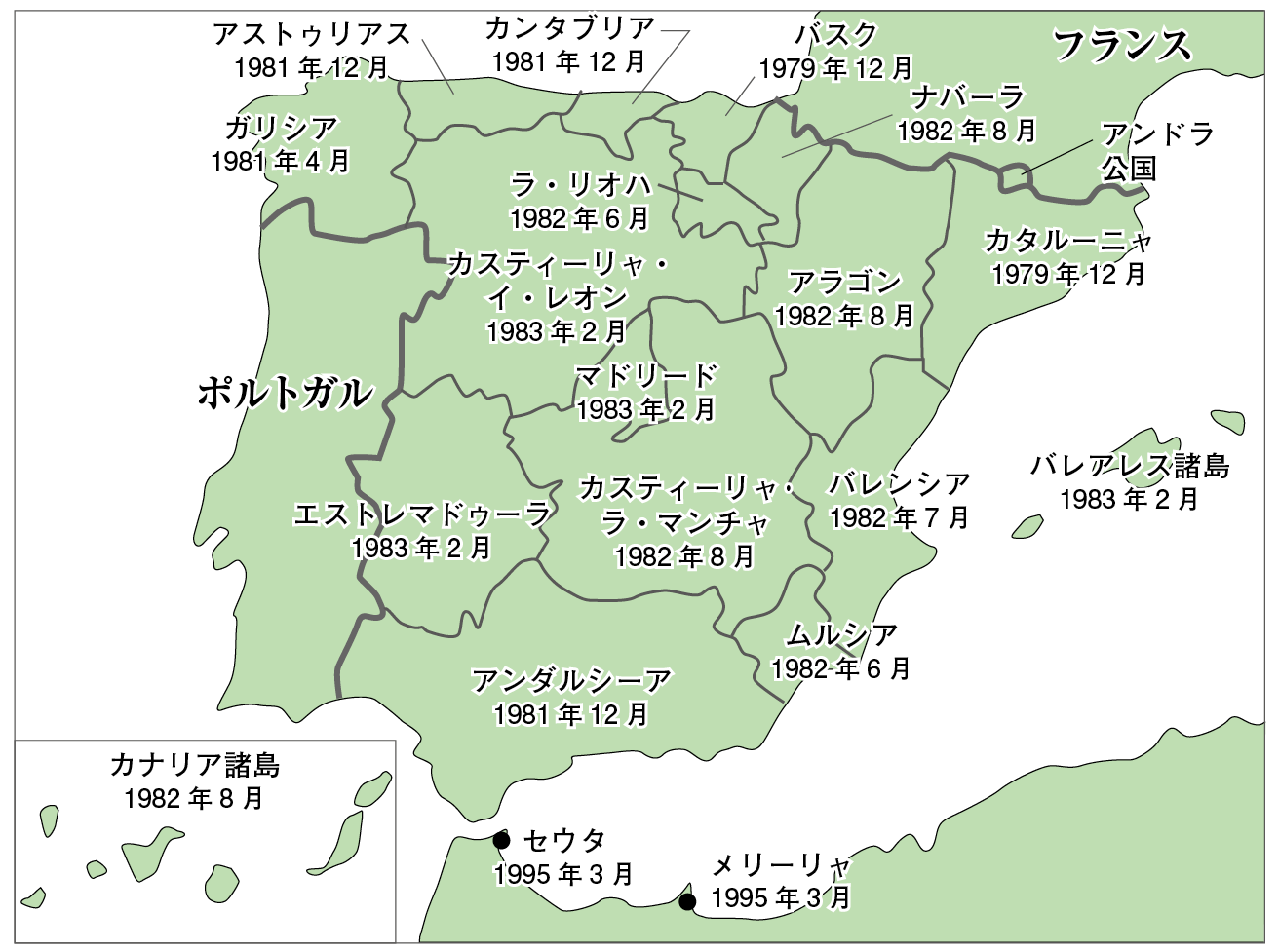 図1．スペインの自治州・自治都市と自治憲章の承認年月　筆者作成