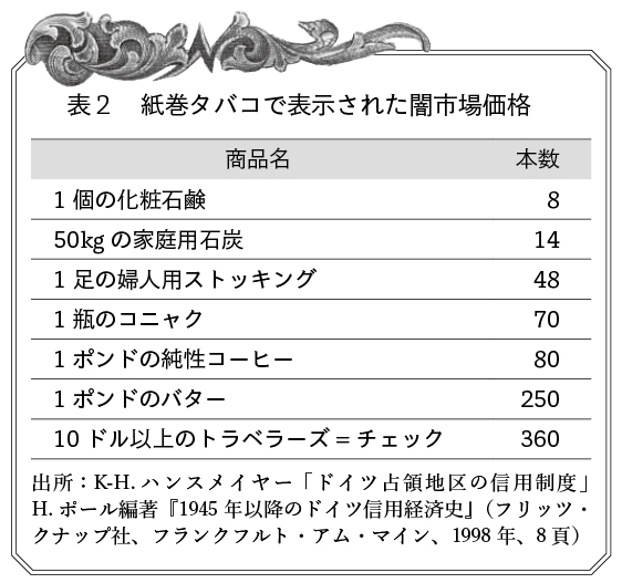 ドイツ手形法理論史 上 - 信山社出版株式会社 【伝統と革新