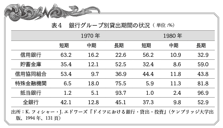 第3章 ドイツ | 一色出版