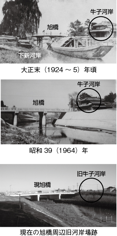 江戸期における河川舟運と流域生活圏の形成 第五章 川越と江戸・東京を結んだ新河岸川舟運 | 一色出版