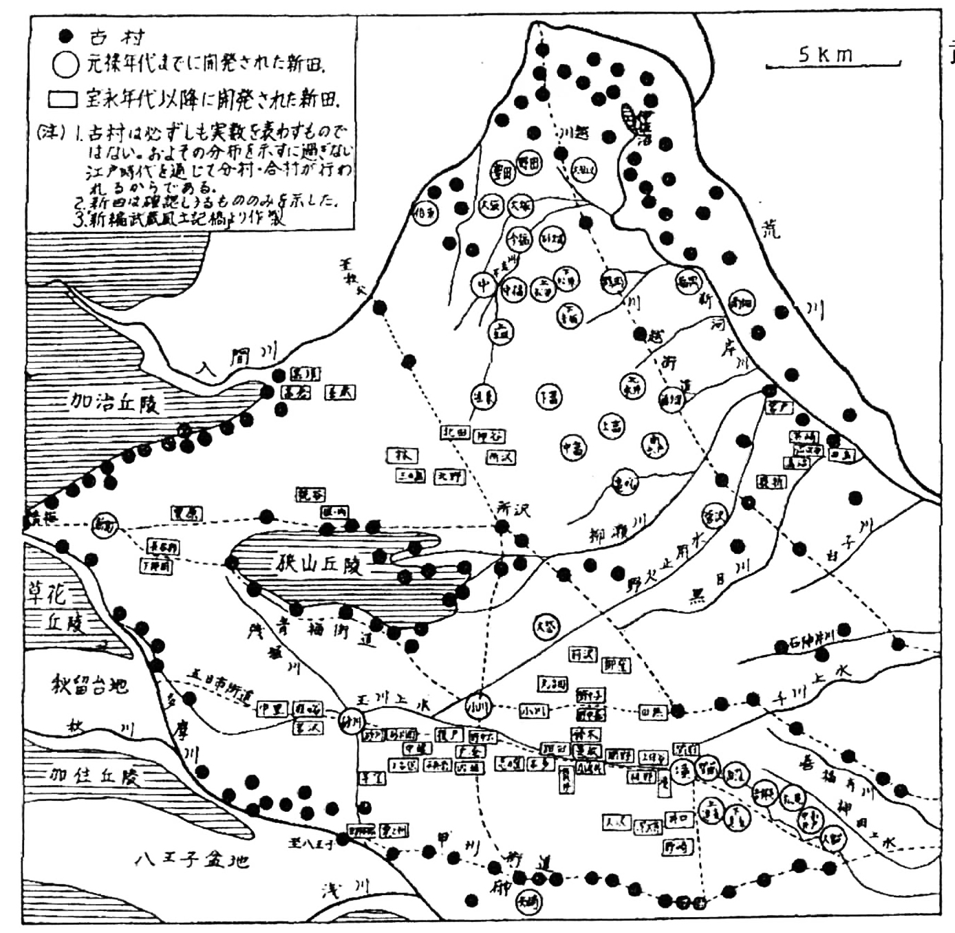 第七章 循環型農業のモデルとしての武蔵野 三富新田 一色出版 第七章 循環型農業のモデルとしての武蔵野 三富新田 一色出版